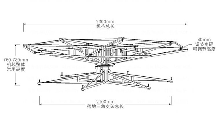 全自動(dòng)餐桌機(jī)芯