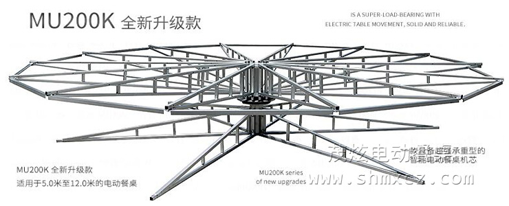 全自動(dòng)餐桌機(jī)芯