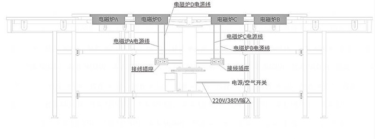 酒店餐桌電動機芯