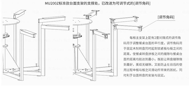 茂炫電動(dòng)餐桌轉(zhuǎn)盤(pán)機(jī)芯