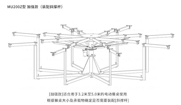 茂炫電動(dòng)餐桌轉(zhuǎn)盤(pán)機(jī)芯