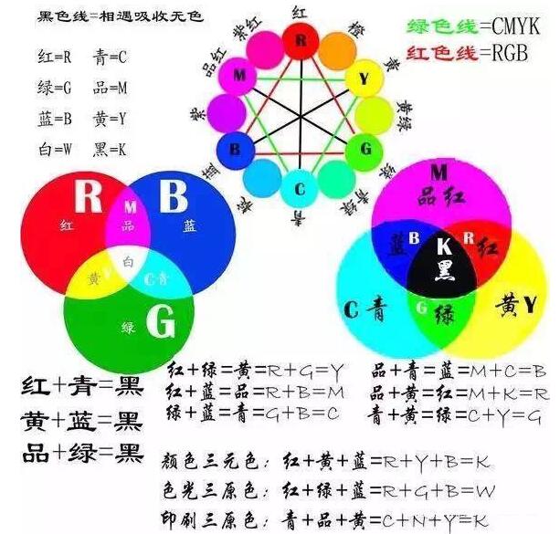 田園家具配色方案-讓你的家顏值超酷